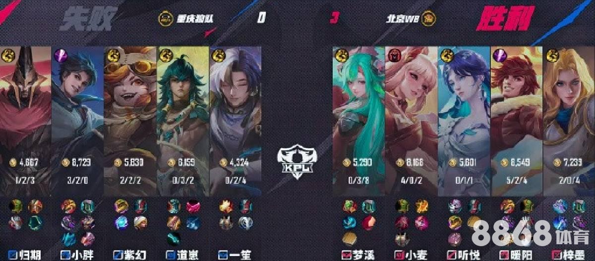 非凡体育 - 博狗充值方式