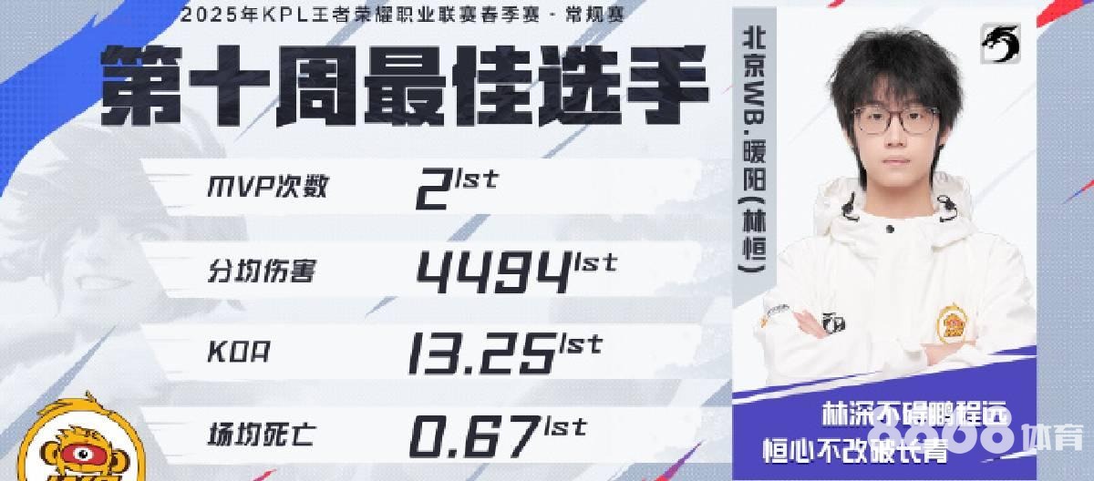 非凡体育 - 网上盘口公司