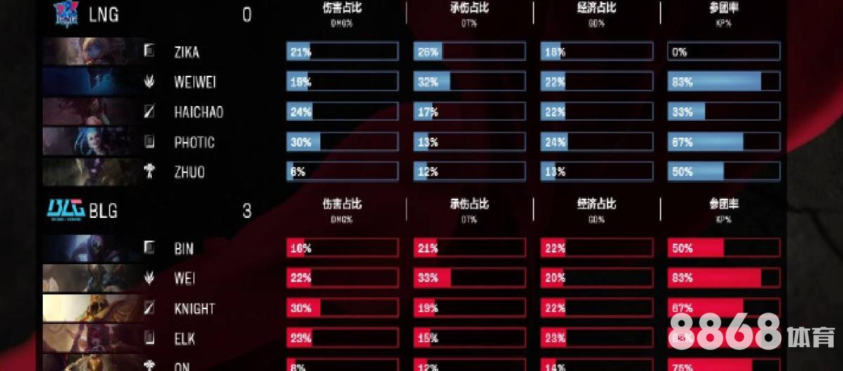 非凡体育 - 名爵登入注册